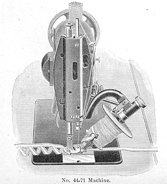 Singer-Product-Range-1905-104ac.jpg